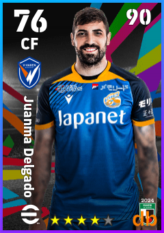Juanma Delgado — CF, OVR 76, MAX 90