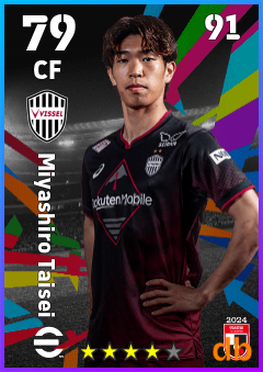 Miyashiro Taisei — CF, OVR 79, MAX 91