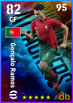 Gonçalo Ramos — CF, OVR 82, MAX 95