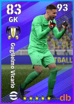 Guglielmo Vicario — GK, OVR 83, MAX 93