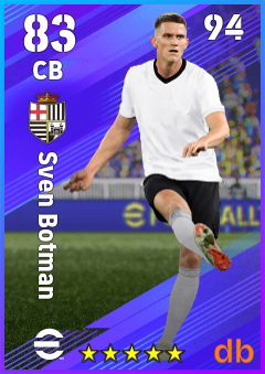 Sven Botman — CB, OVR 83, MAX 94