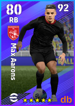 Max Aarons — RB, OVR 80, MAX 92
