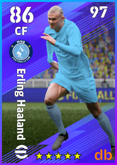 Erling Haaland eFootball player card