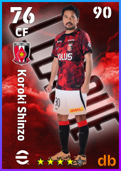 Koroki Shinzo — CF, OVR 76, MAX 90