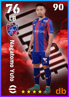 Nagatomo Yuto — LB, OVR 76, MAX 90