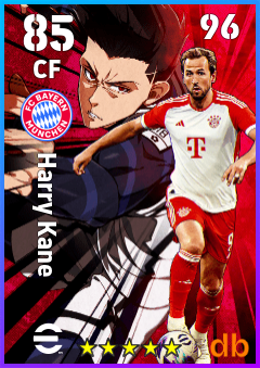 Harry Kane — CF, OVR 85, MAX 96