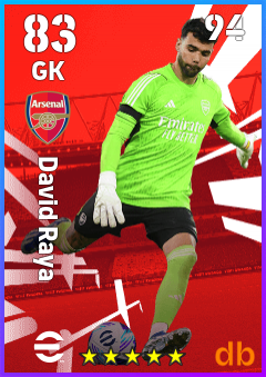 David Raya eFootball player card
