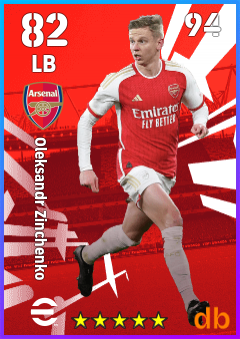 Oleksandr Zinchenko — LB, OVR 82, MAX 94
