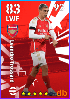 Leandro Trossard eFootball player card