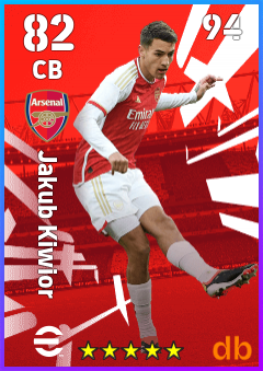 Jakub Kiwior — CB, OVR 82, MAX 94