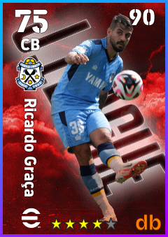 Ricardo Graça — CB, OVR 75, MAX 90