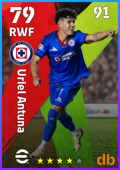 Uriel Antuna eFootball player card