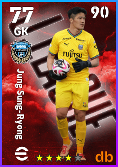 Jung Sung-Ryong — GK, OVR 77, MAX 90