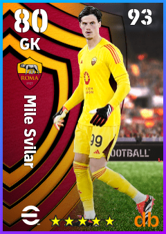 Mile Svilar — GK, OVR 80, MAX 93