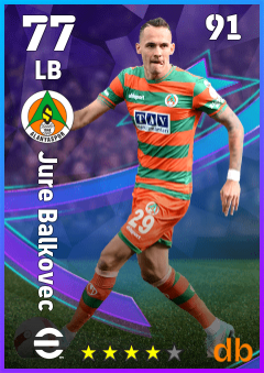 Jure Balkovec — LB, OVR 77, MAX 91