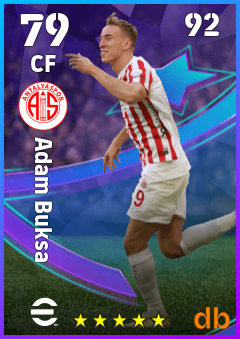 Adam Buksa — CF, OVR 79, MAX 92