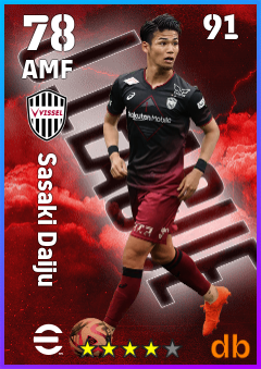 Sasaki Daiju — AMF, OVR 78, MAX 91