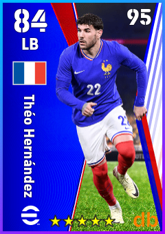 Théo Hernández — LB, OVR 84, MAX 95