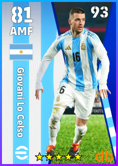Giovani Lo Celso eFootball player card