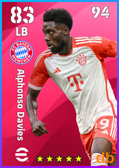Alphonso Davies eFootball player card