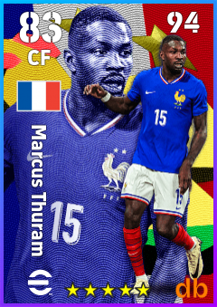 Marcus Thuram — CF, OVR 83, MAX 94