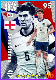 John Stones — CB, OVR 83, MAX 95