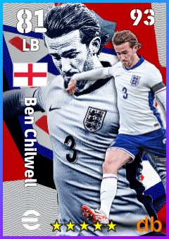 Ben Chilwell — LB, OVR 81, MAX 93