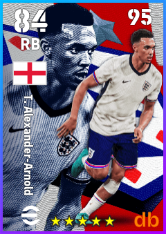 T. Alexander-Arnold — RB, OVR 84, MAX 95