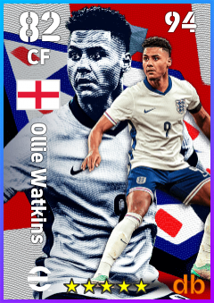 Ollie Watkins — CF, OVR 82, MAX 94
