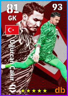 Uğurcan Çakır — GK, OVR 81, MAX 93