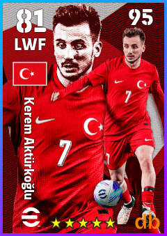 Kerem Aktürkoğlu — LWF, OVR 81, MAX 95