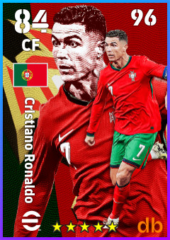 Cristiano Ronaldo — CF, OVR 84, MAX 96