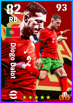 Diogo Dalot — RB, OVR 82, MAX 93