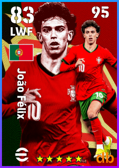 João Félix — LWF, OVR 83, MAX 95