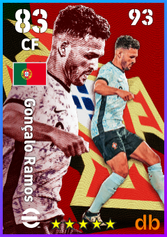 Gonçalo Ramos — CF, OVR 83, MAX 93