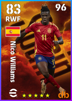 Nico Williams — RWF, OVR 83, MAX 96
