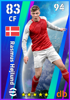 Rasmus Højlund eFootball player card