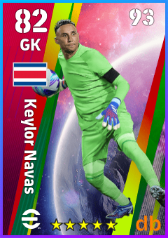 Keylor Navas eFootball player card