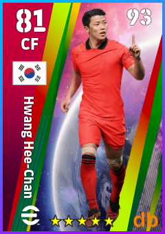 Hwang Hee-Chan — CF, OVR 81, MAX 93