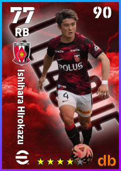 Ishihara Hirokazu — RB, OVR 77, MAX 90