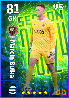 Marcin Bułka — GK, OVR 81, MAX 95