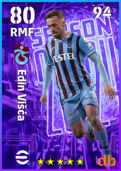 Edin Višća eFootball player card