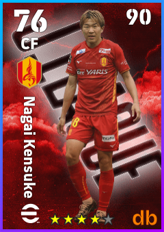 Nagai Kensuke eFootball player card
