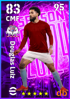 Douglas Luiz — CMF, OVR 83, MAX 95
