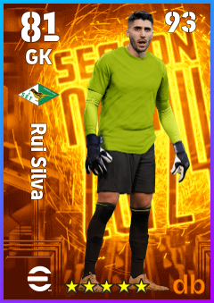 Rui Silva — GK, OVR 81, MAX 93