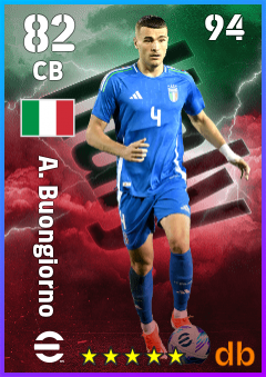 A. Buongiorno — CB, OVR 82, MAX 94