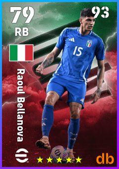 Raoul Bellanova — RB, OVR 79, MAX 93