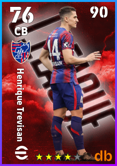 Henrique Trevisan — CB, OVR 76, MAX 90