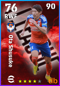 Ota Shusuke — RWF, OVR 76, MAX 90