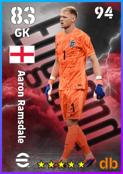 Aaron Ramsdale — GK, OVR 83, MAX 94